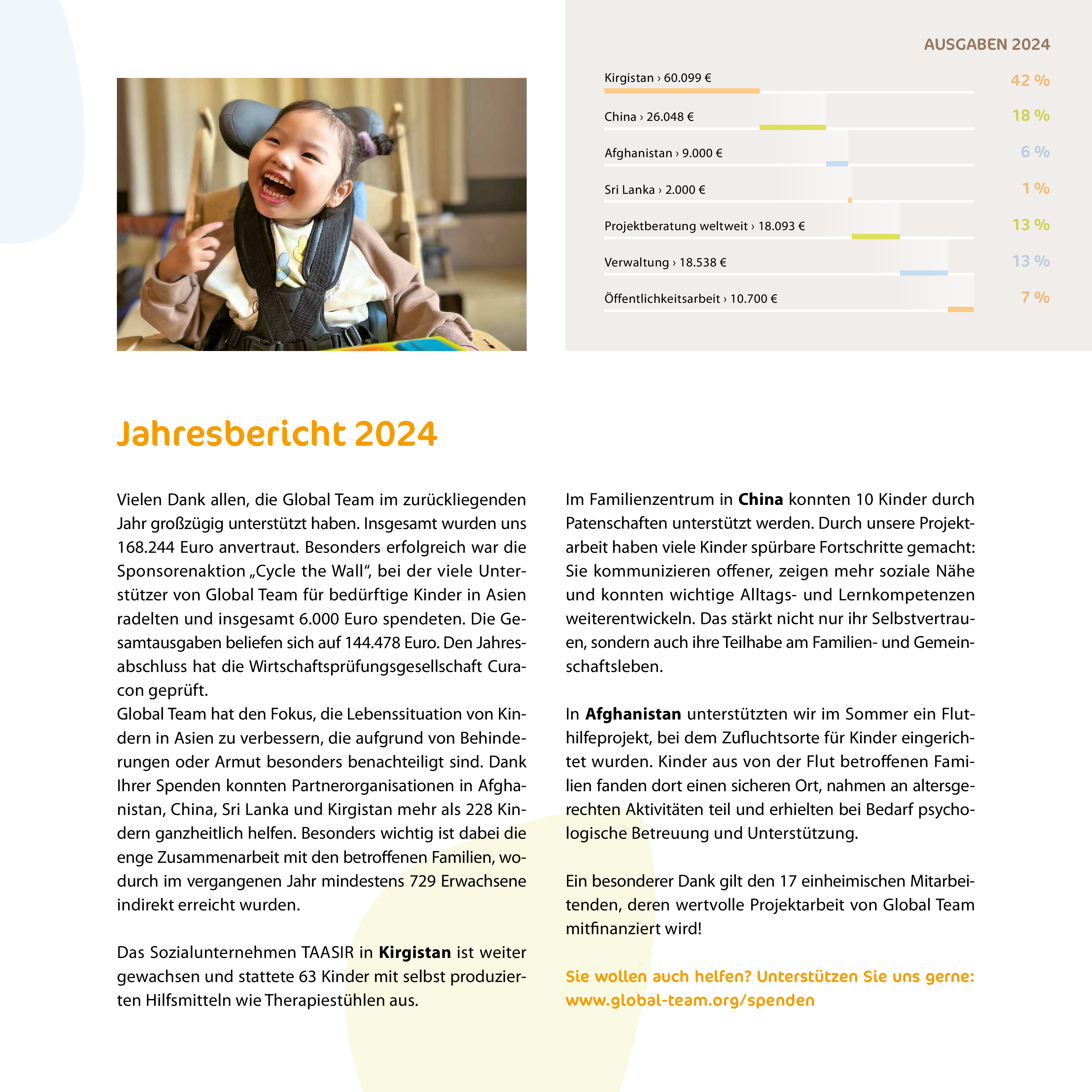 Jahresbericht 2024 als Grafik